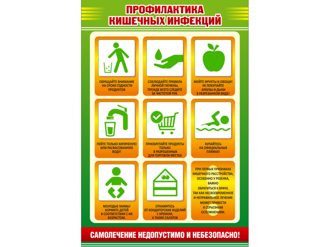 Меры профилактики острых кишечных инфекций.