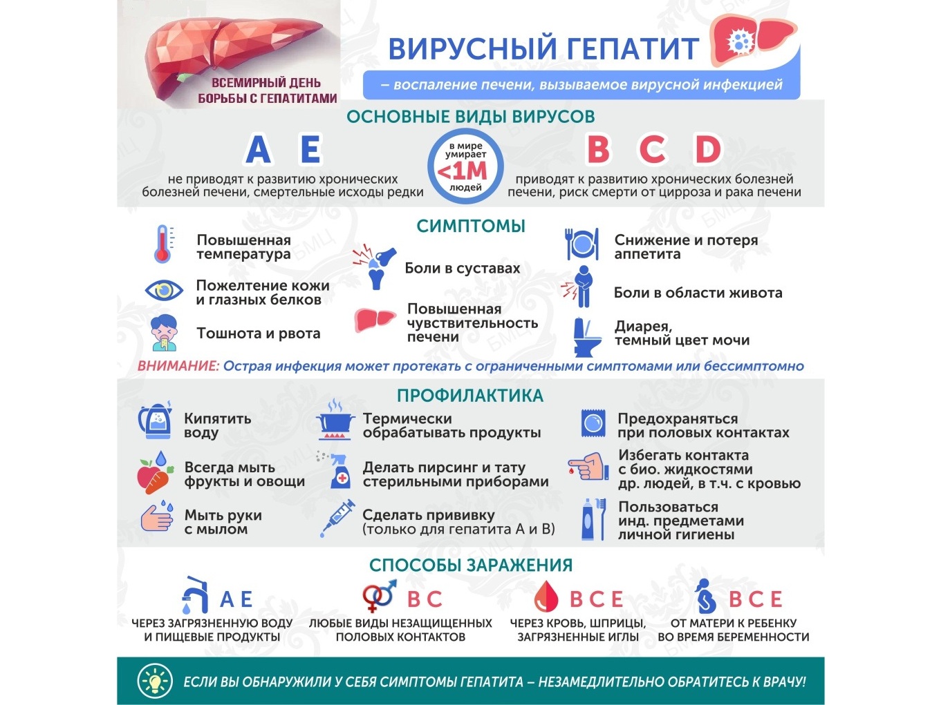 Роспотребнадзор информирует.